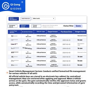Thông Minh Mới Hợp Kim Nhôm Thẳng Cánh Tay Kiểm Soát Truy Cập Hệ Thống Đỗ Xe Cộng Đồng Quản Lý Số Lượng Thả Cánh Tay Hàng Rào - Product Image 4