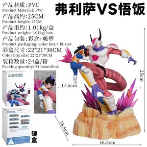 <span class=keywords><strong>Figurine</strong></span> GK DBZ <span class=keywords><strong>Dragon</strong></span> Balls Frieza VS Son Gohan Cartoon Model Toy Figura PVC Anime Figures Anime Statue - Product Image 3