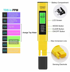 <span class=keywords><strong>pH</strong></span>-mètre numérique XS-TDS-A2, thermomètre TDS EC, écran LCD, précision 0,01pH, OEM/ODM/OBM personnalisable, piscines, eau potable - Product Image 3