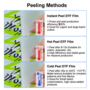 ฟิล์ม PET DTF คุณภาพเยี่ยม แบบลอกเย็น ลอกร้อน ผิวด้าน ขนาด 60 ซม. 30 ซม. แบบม้วน สองด้าน สำหรับเครื่องพิมพ์อิงค์เจ็ทดิจิตอลสำหรับเสื้อยืด - Product Image 5