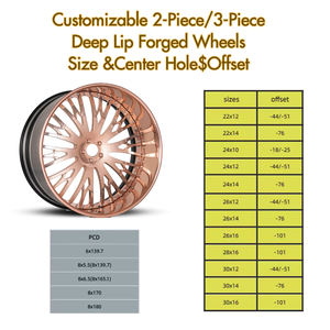 JZCNCW Llantas Forjadas de Perfil Bajo 5x112 5x114.3 5x120 5x120.65mm para A5 A6 Q5 B8 B9 W205 W212 C7, Llantas para Autos de Pasajeros - Product Image 6