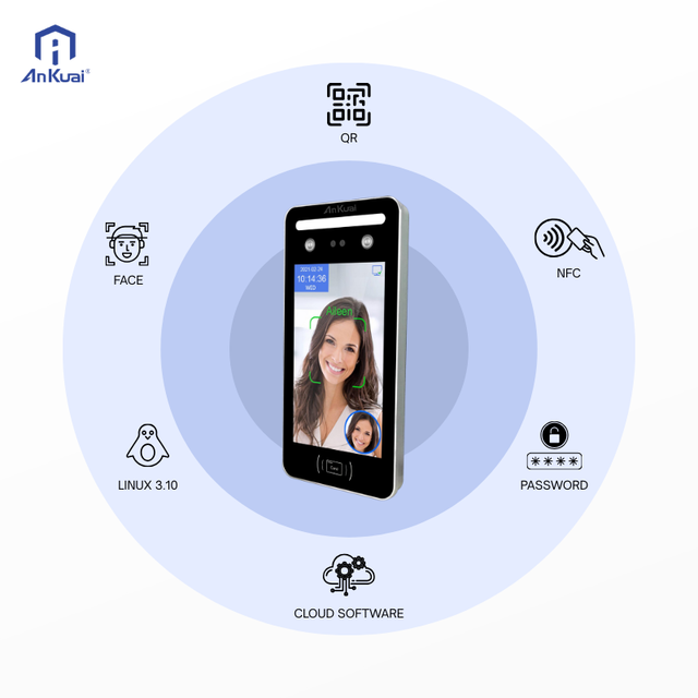 Biometric AI Face Recognition Access Control Device Free SDK Web Cloud Time Recording Attendance Customizable Logo Reset WiFi