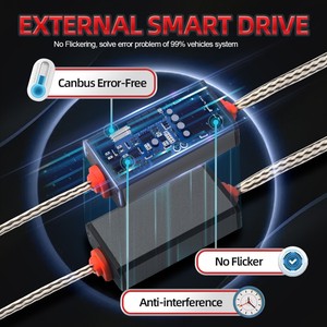 Đèn pha ô tô LED đơn M8 bằng đồng 180W 6000K ánh sáng trắng, bóng đèn LED ô tô h4, bóng đèn LED h11, bóng đèn LED cho ô tô - Product Image 2