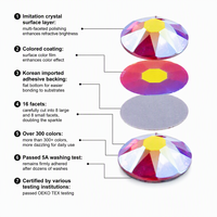 Uniforme de cheerleading personnalisé de haute qualité avec transfert de strass en verre 3D thermocollant pour t-shirt, fonction extensible