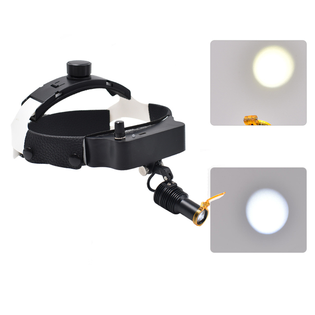 Wireless Dental Surgical Headlight Medical Head Light LED Optical Filter