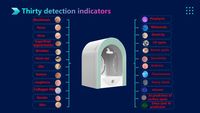Appareil d'analyse cutanée rapide en 10 secondes, prend en charge 23 langues, stockage cloud illimité, instrument de test facial