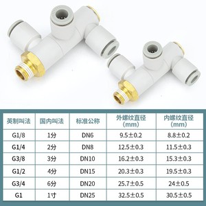 Qingze <b>Quick</b> Connect Three Way Fitting G1 8 To G1 4 Threaded Pneumatic <b>Connector</b> For Air Hose Use - Product Image 1