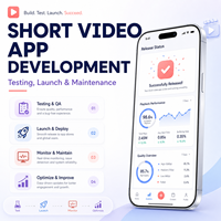 Desarrollo de Aplicaciones para Crea de Videos Cortos Personalizados para iOS y Android con Grabación, Edición, Filtros, Efectos y Análisis de Creadores