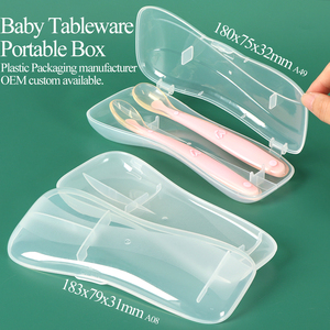 SUNSHING Infant Silicone Feeding Spoons Box Travel Cutlery Set Case Container for Spoon and Fork OEM ODM Baby Utensil Carry Case - Product Image 1