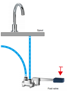 OEM ODM Robinets d'hôpital Clapet de pied Accessoires de <span class=keywords><strong>robinet</strong></span> de salle de bain <span class=keywords><strong>Robinet</strong></span> à pédale <span class=keywords><strong>Robinet</strong></span> d'évier de lavage à la <span class=keywords><strong>main</strong></span> à commande au pied d'<span class=keywords><strong>eau</strong></span> <span class=keywords><strong>froide</strong></span> - Product Image 6