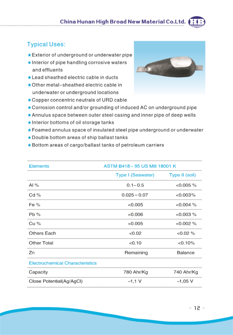 Cathodic protection boat Zinc Anode
