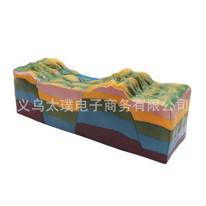 Fault structures, horsts, grabens development models, <b>geography</b> teaching models, geological display models wholesale - Product Image 5