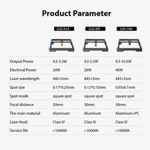 Grabador Láser de Alta Precisión <span class=keywords><strong>ORTUR</strong></span> OLM3-LE 5W/10W/20W, Marco DIY, Punto Comprimido, Lente LD+FAC+C, Corte Rápido - Product Image 3