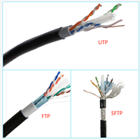 Kabel LAN Cat6 Premium 305m UTP 23AWG Tembaga Murni, Kabel Jaringan Lulus Uji Kecepatan Tinggi 1000ft untuk Pusat Data