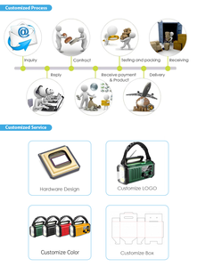 10000Mah Solar Hand Crank Noodradio Am/<span class=keywords><strong>Fm</strong></span> Noodradio Draagbare <span class=keywords><strong>Radio</strong></span> Met Sos Voor Survival Outdoor - Product Image 5