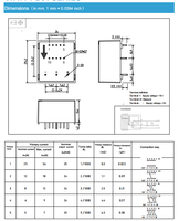 CN1A PB01 Sensor Arus Efek Hall Loop Tertutup 25At ±12V Catu Daya Akurasi Tinggi untuk Penggerak Motor Servo UPS Inverter Angin