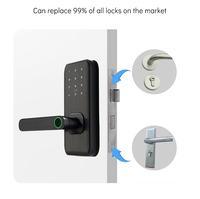 Serrure de porte intelligente Toya étanche empreinte digitale avec clés mécaniques pour serrure intelligente de carte IC d'appartement