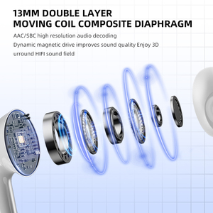 Tùy Chỉnh OEM Độ Nét Cao Tiếng Ồn Hủy Bỏ Stereo In-Ear Không Dây <span class=keywords><strong>Earbuds</strong></span> Với Pin Lớn & Tuổi Thọ Pin Dài Bt5.4 <span class=keywords><strong>Earbuds</strong></span> - Product Image 2