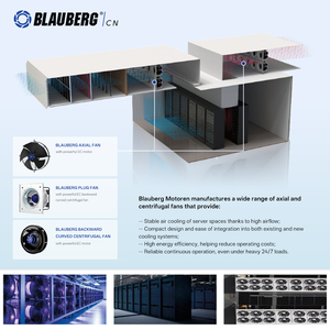 Ventilatori Radiali Industriali Brushless Blauberg 230V, <span class=keywords><strong>Ventilatore</strong></span> Assiale Silenzioso per Raffreddamento e Ventilazione, <span class=keywords><strong>Ventilatore</strong></span> da Condotto - Product Image 6