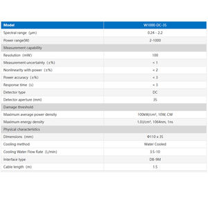 永利便携式手持式2W-1000W高损伤阈值激光功率传感器计高功率密度激光设备配件 - Product Image 3