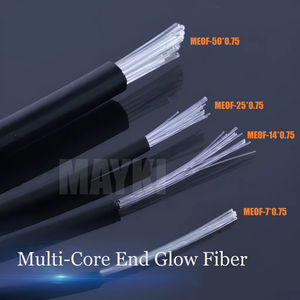 Fibra Ottica Plastica Multistrato per Illuminazione Piscina, 14 Fili da 0,75mm, Fibra Flessibile Multicore a Luce Terminale per Soffitti Tesi - Product Image 3