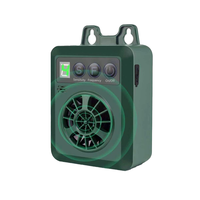 <strong>Best</strong>-Selling Harmless Mini Portable Smart Sensor Rechargeable <strong>Dog</strong> Barking Deterrent: <strong>Ultrasonic</strong> Anti-<strong>Bark</strong> Device & <strong>Dog</strong> Repeller