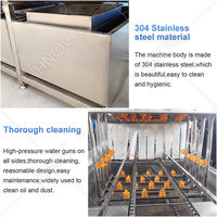 HNOC Fruitmand Pan Tray Wasmachine Kleine Plastic Pallet Omzetbak Mand Reinigingsmachine