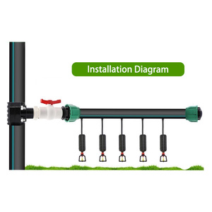 <span class=keywords><strong>Raccord</strong></span> de <span class=keywords><strong>tuyau</strong></span> de jardin en PVC/PE à <span class=keywords><strong>double</strong></span> filetage externe 110 90 75 mm 1/2" 3/4" 1 pouce, connecteur à quatre voies pour l'irrigation - Product Image 3