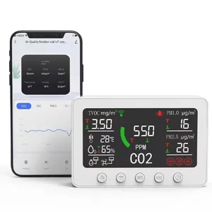 Bán Buôn Trong Nhà Màn Hình Chất Lượng Không Khí & IoT Điều Khiển Với RS484 Và Wifi Co2 Meter Pm 2.5 Màn Hình Lpg Phân Tích Khí Cho Trang Chủ