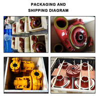 Pompe centrifuge à boue, turbine fermée en alliage de chrome, 3 pouces, pièces de rechange pour pompe à eau, haute efficacité, support OEM