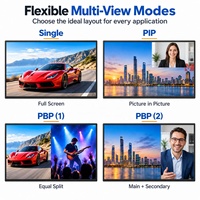 4K60 HDMI Multiviewer 2x1 HDMI Video Switcher PIP PBP Multi Viewer Prosesor Video UHD dengan Ekstraksi Audio