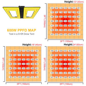 Lámpara de Cultivo LED de Espectro Completo de 420W 600W, Panel Cuadrado para Plantas de Interior, Lámpara de Floración Impermeable con Panel Cuántico - Product Image 4