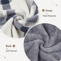 Plaid poncho en polaire flanelle ultra douce et confortable, fabriqué en usine, couverture portable de luxe
