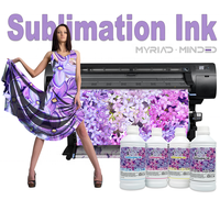 Encre de sublimation à base d'eau écologique pour casquettes et chapeaux