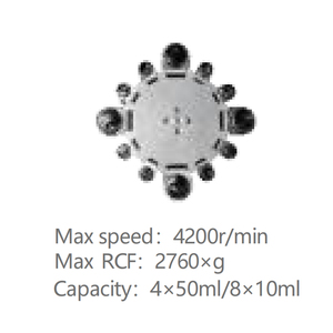 Bank <span class=keywords><strong>Top</strong></span> Lage Snelheid <span class=keywords><strong>Centrifuge</strong></span> L420 - Product Image 2