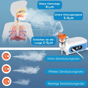 Chuyên nghiệp Y Tế cấp máy nén nebulizador portatil Ống hít điện kỹ thuật số xách tay Máy phun sương cho người lớn và trẻ em - Product Image 3