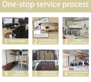 أطقم غرف نوم فندقية معدنية فاخرة وعصرية للفنادق من فئة 3-5 نجوم - مصنع أثاث متين لمشروع هوليداي إن - Product Image 6