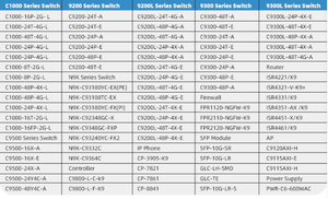 Nuevo enrutador Original Juniper <span class=keywords><strong>MX104</strong></span>, enrutador de red Juniper de grado empresarial, nuevo - Product Image 4