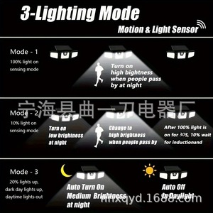 Moons Been Solar Garden <b>Light</b> SMD LEDs 3000K Warm White 270 Degree <b>Motion</b> <b>Sensor</b> Outdoor Waterproof Street Courtyard Lamp - Product Image 4