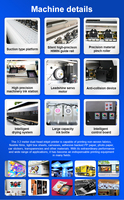 Oferta Caliente: Nueva Impresora de Inyección de Tinta Automática de Alta Velocidad 3.2m Eco Solvent I3200*2 para Pancartas, Vinilos para Coches, Cajas de Luz Retroiluminadas y Etiquetas de Cuero