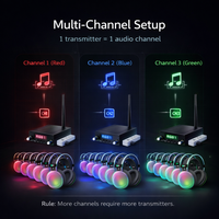 Kit de système de casques Silent Disco avec émetteur multicanal pour location d'événements et de fêtes