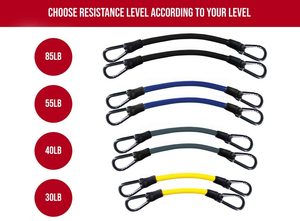 Tất Cả Các Thể Thao Người Đàn Ông Phụ Nữ Trẻ Em Sự Nhanh Nhẹn Thiết Bị Đào Tạo Tốc Độ Chân Resistance Bands Với Kéo Dài Dây Đeo Động Ban Nhạc - Product Image 5
