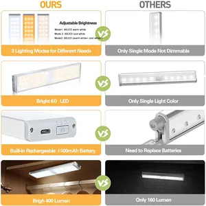 LED Light Cabinet Lamp PIR Motion Sensor Wireless USB Rechargeable Wardrobe Indoor Cabinet Light