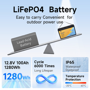 Batería de Litio Ferrofosfato Portátil Hpx-Horizon de 12.8V 100Ah-200Ah para Uso Doméstico y Camping al Aire Libre - Product Image 3