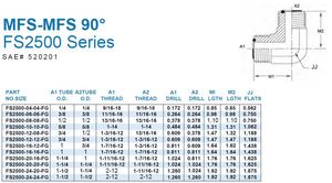Tốt nhất thép không gỉ nữ SAE phụ kiện thủy lực Adapter 90 <span class=keywords><strong>Dep</strong></span> khuỷu tay ống ống ống nối nam O-ring mặt con dấu orfs - Product Image 5