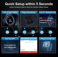 Herramienta de Diagnóstico para Coche OBD II Bluetooth 5.0 para Android/IOS Windows Lector de Códigos Escáner OBD2 ELM327 V1.5