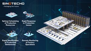 Thiết bị ghi dữ liệu thông minh đa kênh độ chính xác cao WH-ICT, chống nhiễu IP56, thu thập dữ liệu cảm biến IoT không dây 4G - Product Image 4