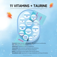 Acorn Private Label Vegan Elektrolyten Poeder Sachets Elektrolyten Drankpoeder Vitamine Dranken Energie