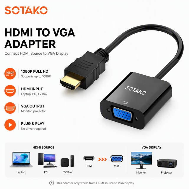 SOTAKO HDMI to VGA Adapter 1080P Full HD Male to Female Video Converter for Laptop PC TV Box Monitor Projector
