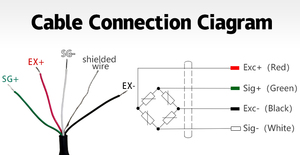 DSHW-108-110-113-120ミニチュアミニボタン圧縮ロードセル - Product Image 5